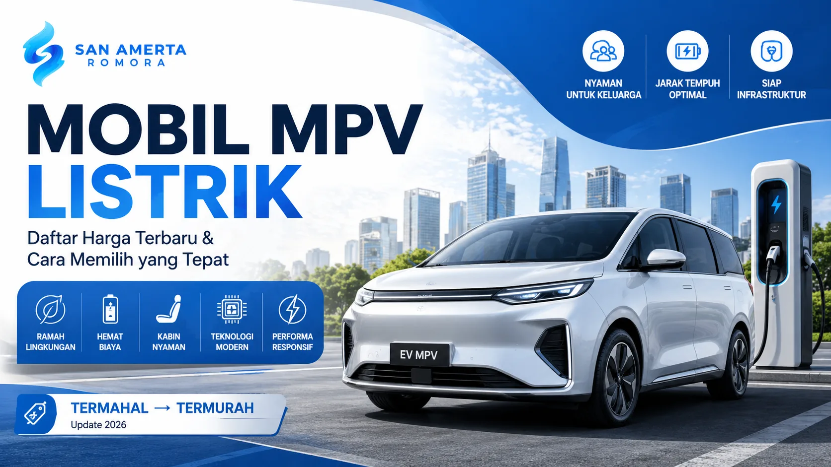 Ilustrasi mobil MPV listrik modern dengan fitur canggih dan desain futuristik