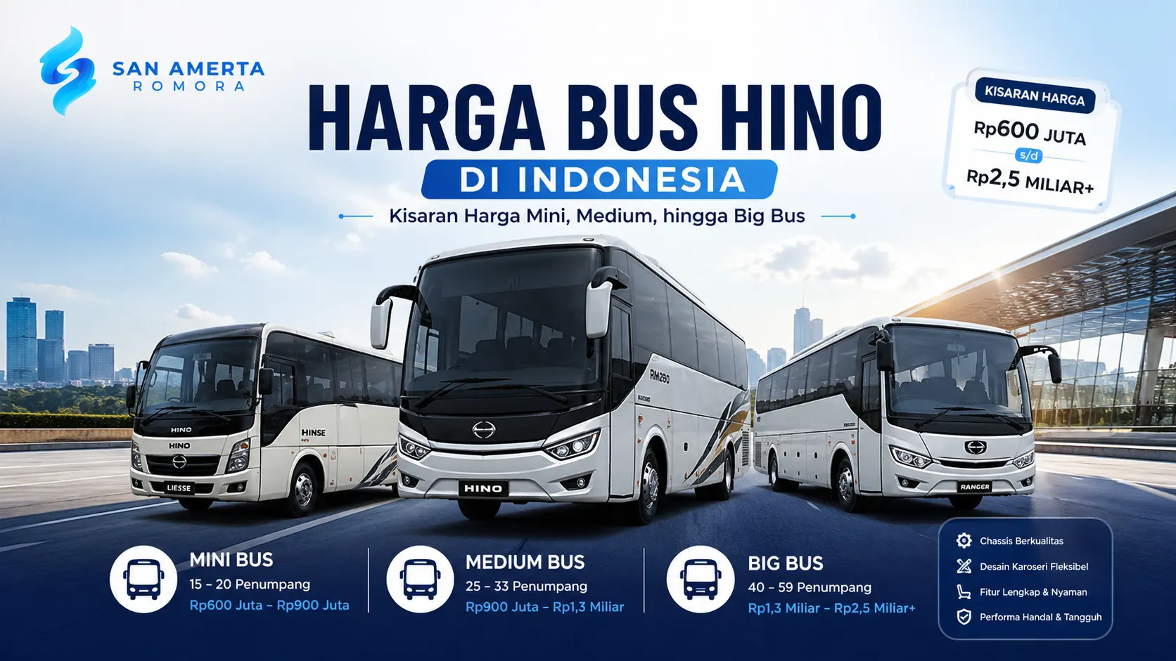 Ilustrasi kisaran harga bus Hino di Indonesia berdasarkan jenis mini bus, medium bus, dan big bus.