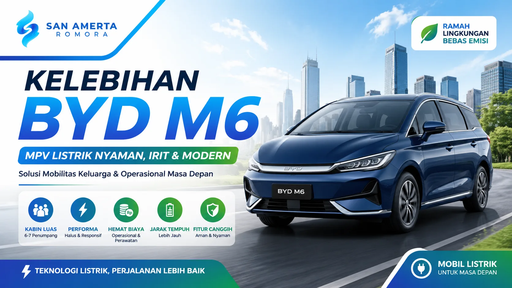 Gambar mobil listrik BYD M6 dengan highlight kelebihan BYD M6 sebagai MPV listrik yang luas, hemat energi, dan modern