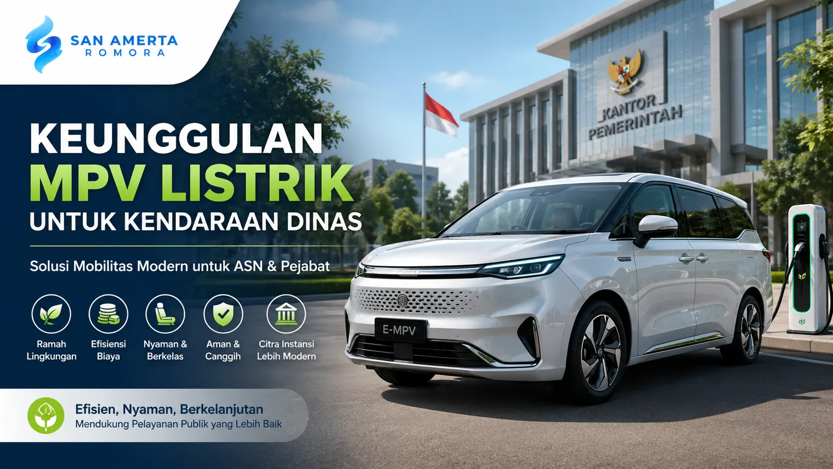 Keunggulan MPV listrik sebagai kendaraan dinas modern untuk ASN dan pejabat dengan mobil MPV listrik yang efisien dan nyaman