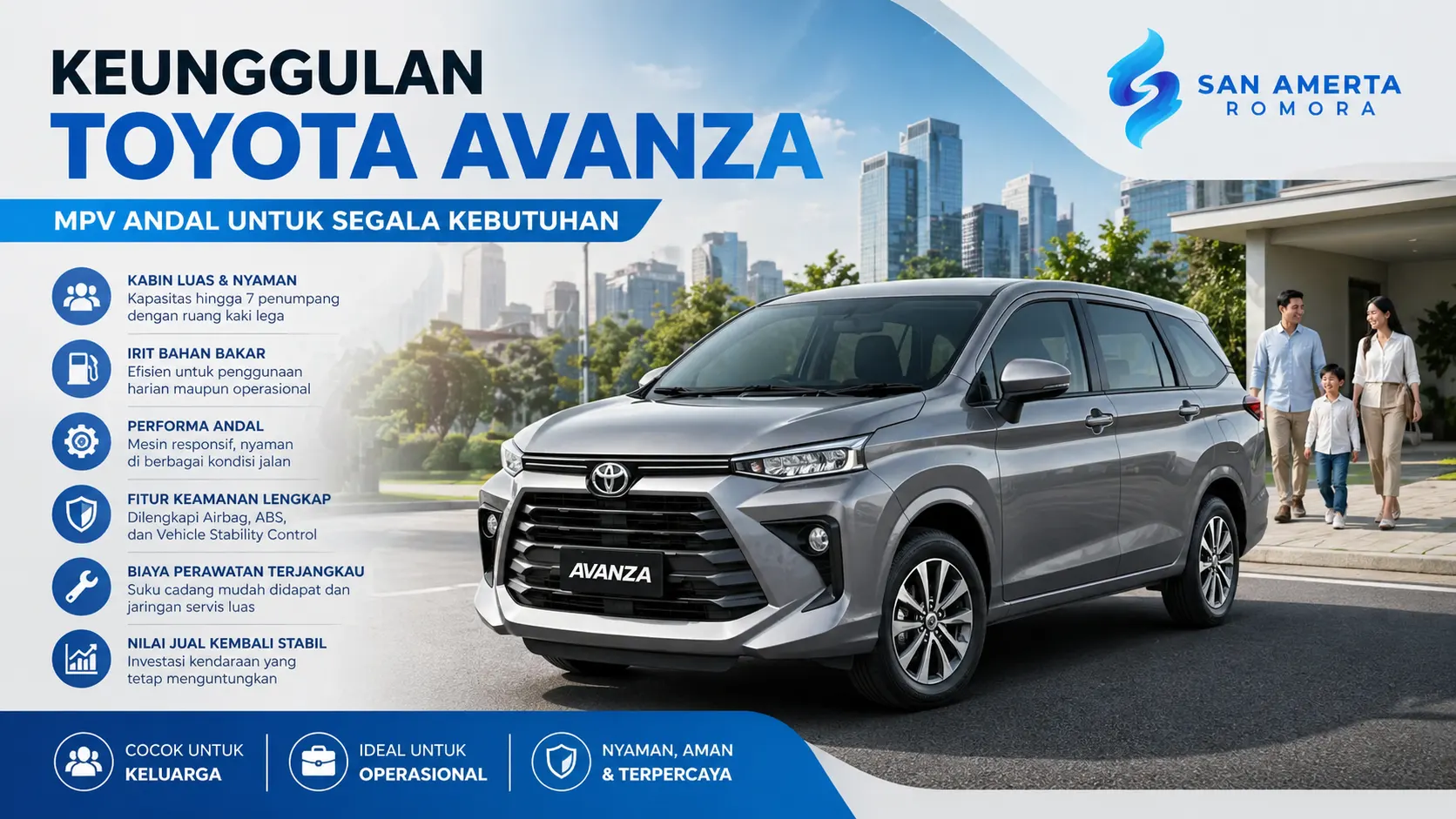 Keunggulan Toyota Avanza sebagai mobil MPV andal untuk keluarga dan operasional