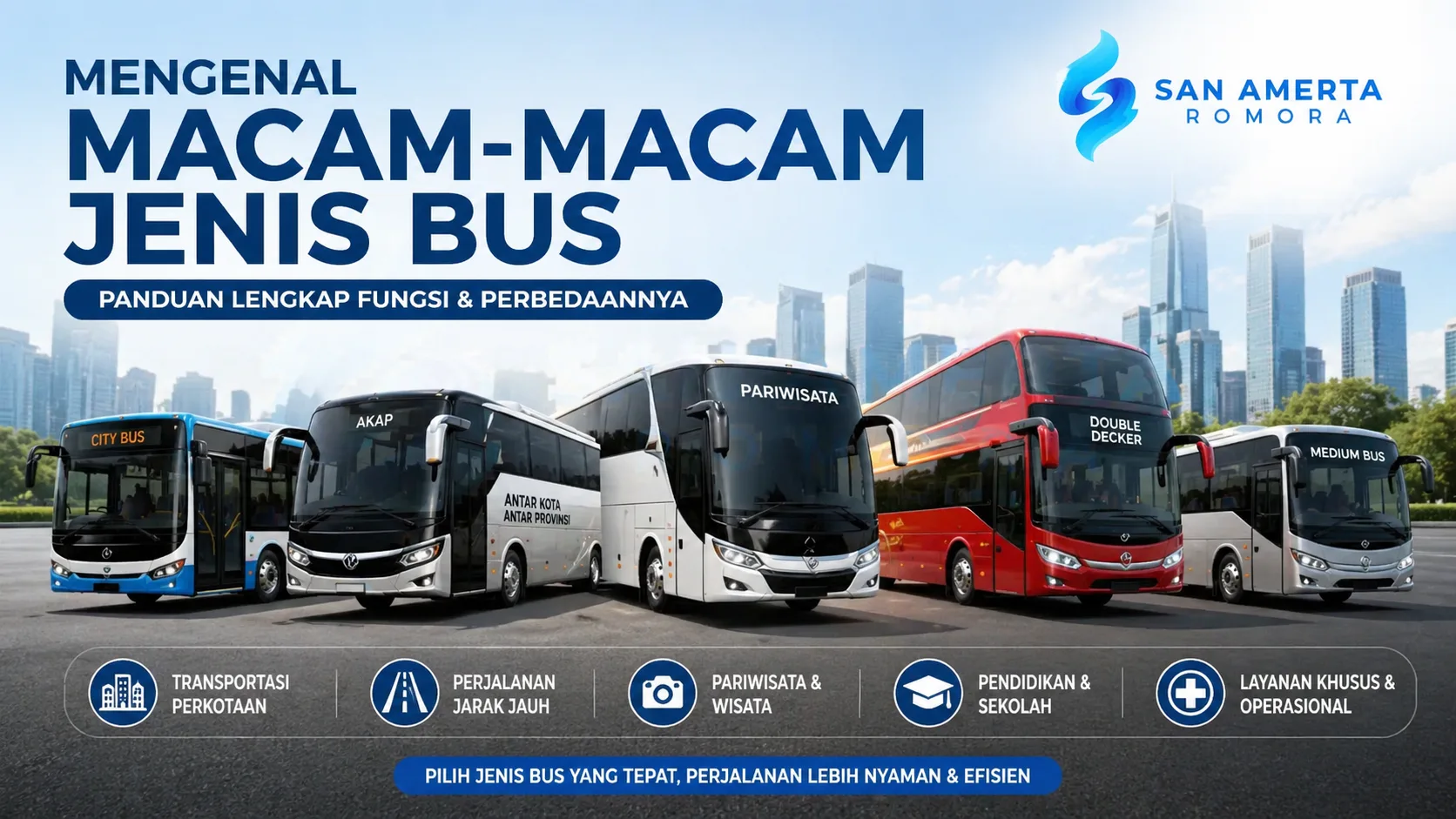 Ilustrasi macam jenis bus di Indonesia seperti bus kota, bus AKAP, bus pariwisata, dan bus tingkat