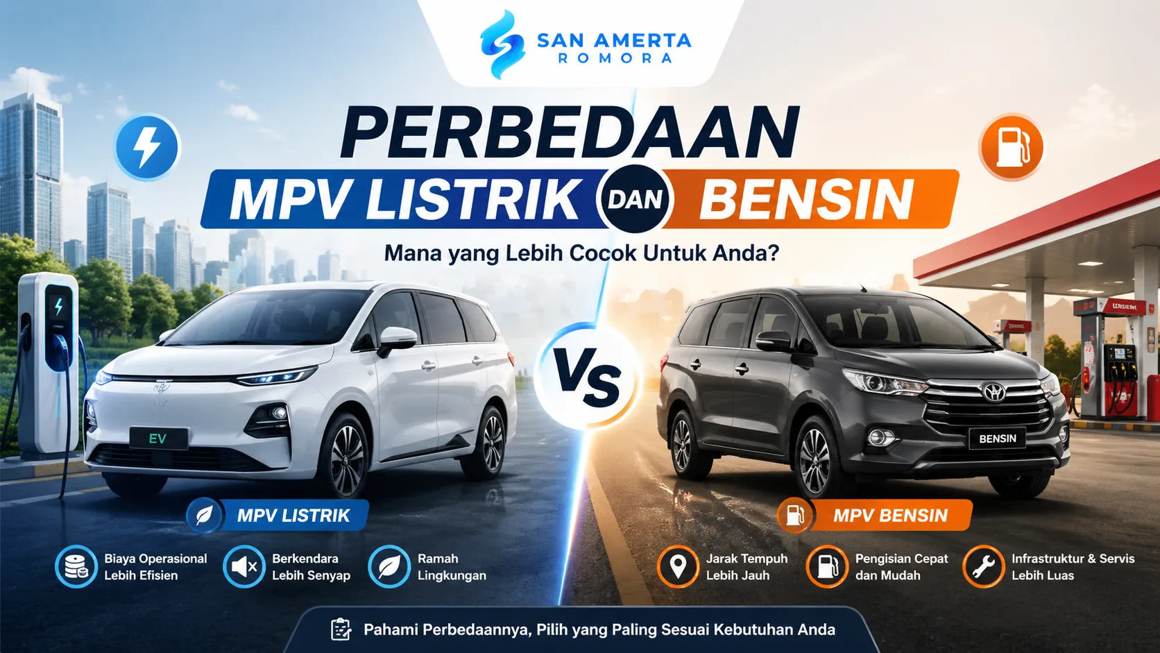 Ilustrasi perbedaan MPV listrik dan bensin menampilkan mobil MPV listrik dan MPV bensin dengan perbandingan fitur, biaya operasional, dan penggunaan sehari-hari