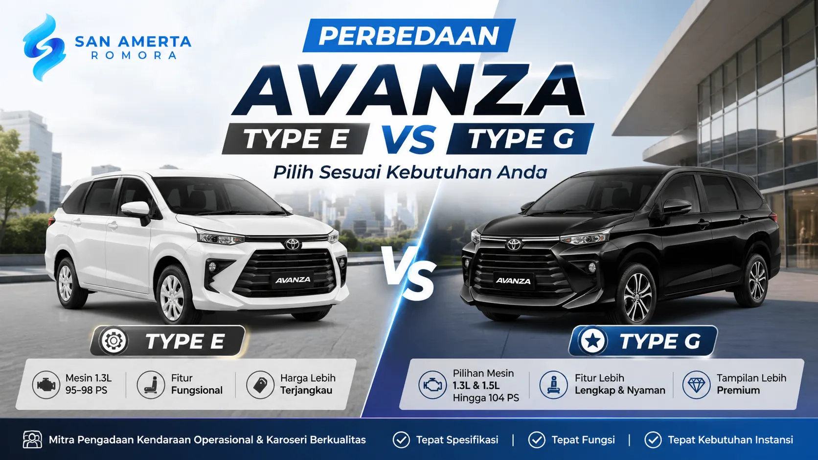 Perbedaan type E dan G Toyota Avanza dari fitur, mesin, dan harga terbaru