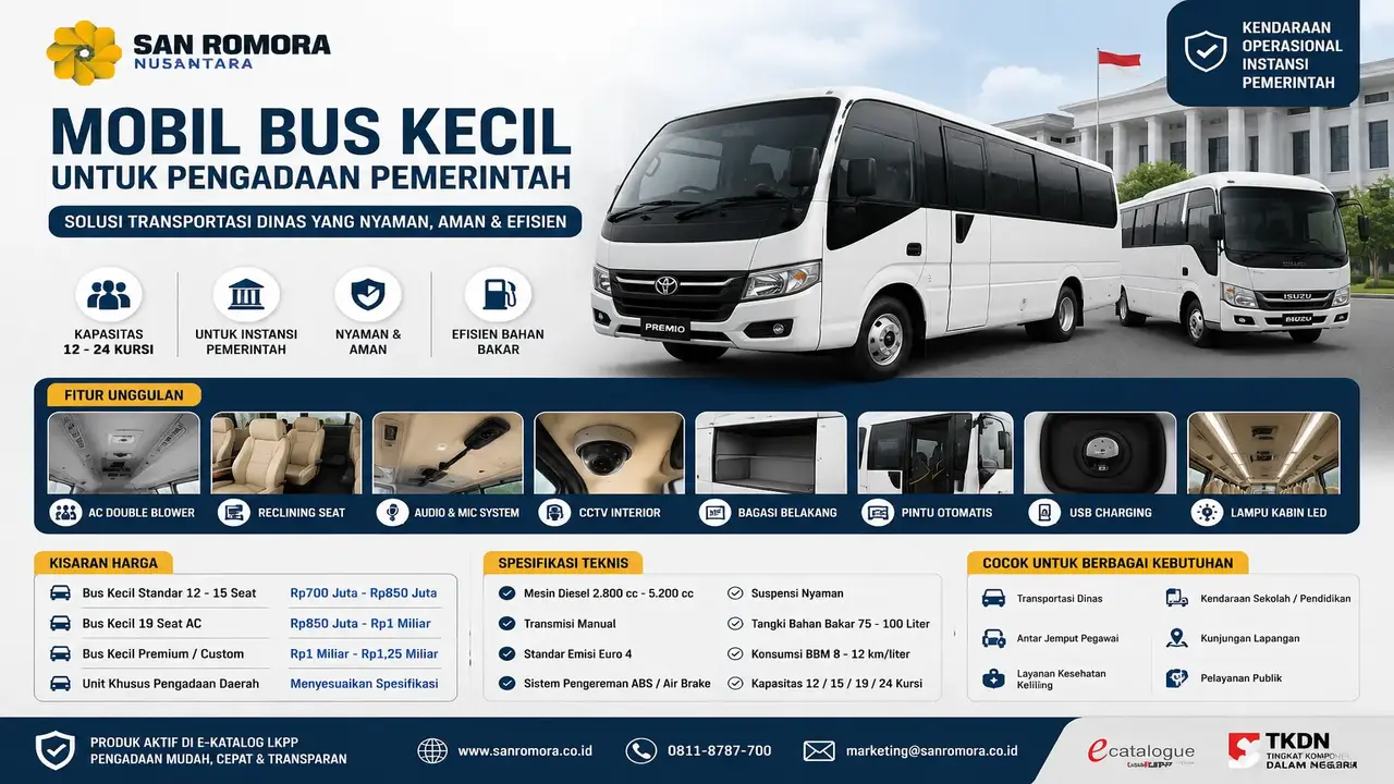 Harga dan spesifikasi mobil bus kecil INAPROC untuk pengadaan pemerintah dengan kendaraan operasional instansi dan logo Sakti Prima Nusantara