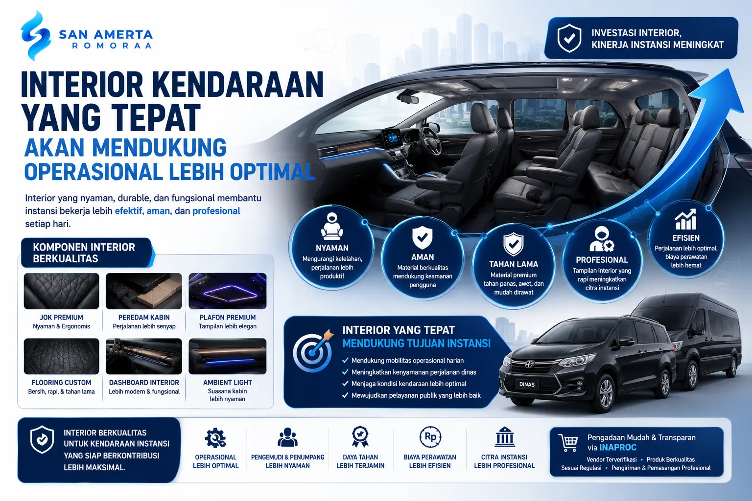 Banner interior kendaraan operasional dengan ilustrasi jok mobil premium, dashboard modern, ambient light, dan kabin kendaraan dinas yang nyaman untuk mendukung mobilitas instansi.