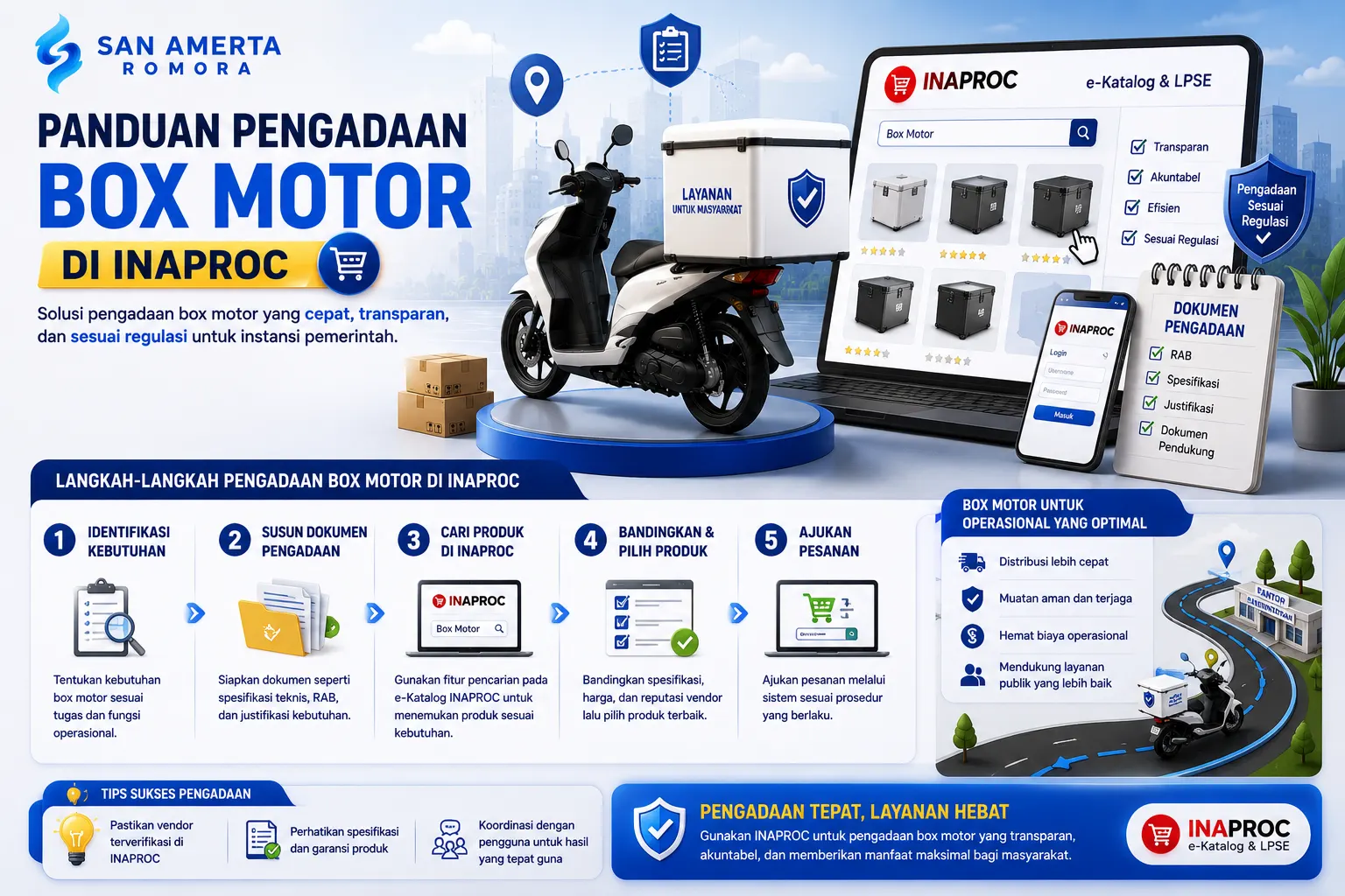 Banner panduan pengadaan box motor di INAPROC dengan ilustrasi motor operasional, dashboard e-Katalog digital, dokumen pengadaan, dan alur distribusi logistik untuk instansi pemerintah.