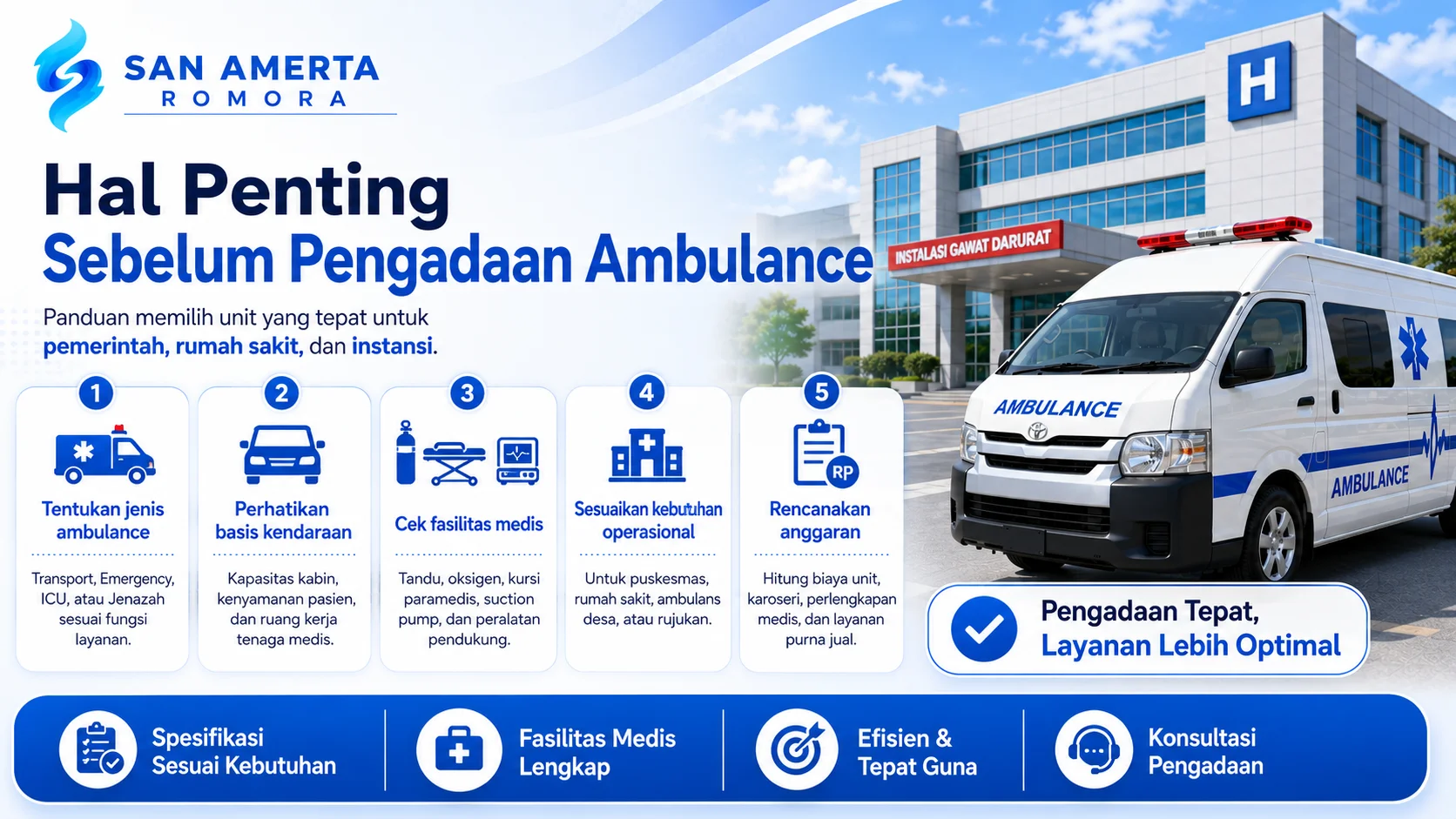 Banner informasi hal penting sebelum pengadaan ambulance, menampilkan poin pemilihan jenis ambulance, basis kendaraan, fasilitas medis, kebutuhan operasional, dan perencanaan anggaran.