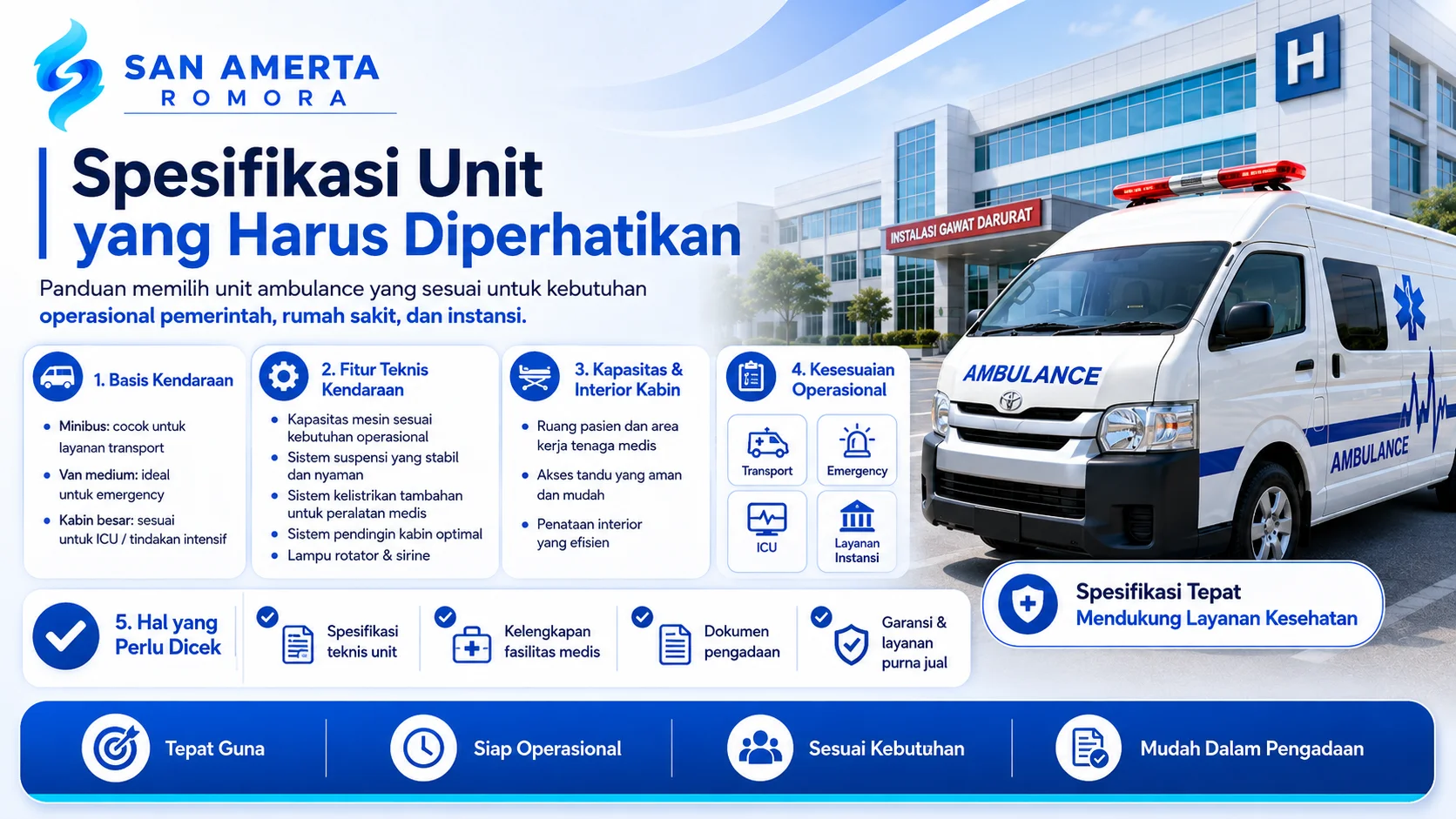 Ilustrasi spesifikasi unit ambulance yang harus diperhatikan, mencakup basis kendaraan, fitur teknis, kapasitas kabin, kesesuaian operasional, dokumen pengadaan, dan layanan purna jual.