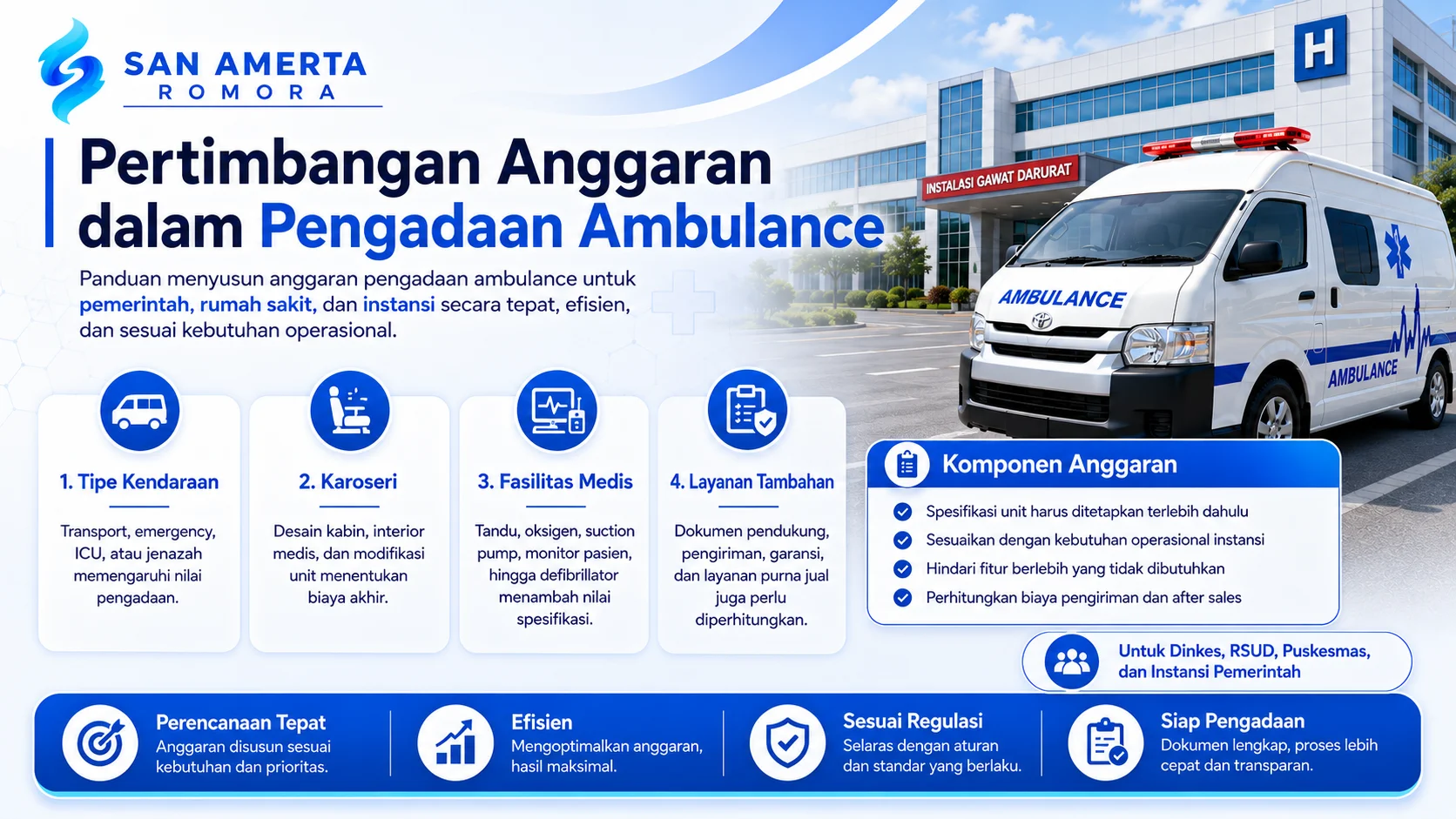 Banner pertimbangan anggaran dalam pengadaan ambulance, menampilkan komponen biaya seperti tipe kendaraan, karoseri, fasilitas medis, layanan tambahan, pengiriman, dan purna jual.