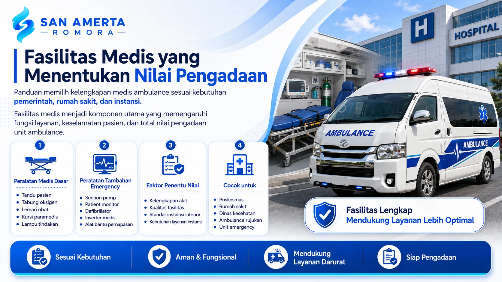 Feature image San Amerta Romora tentang fasilitas medis yang menentukan nilai pengadaan ambulance, menampilkan ambulance di depan rumah sakit dengan perlengkapan medis seperti tandu pasien, tabung oksigen, patient monitor, suction pump, defibrillator, dan inverter medis.