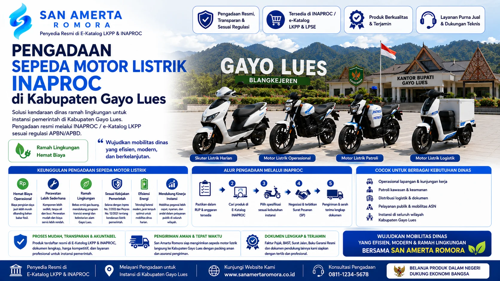 Pengadaan Sepeda Motor Listrik INAPROC di Kabupaten Gayo Lues untuk kendaraan dinas pemerintah bersama San Amarta Romora dengan motor listrik operasional modern dan ramah lingkungan.