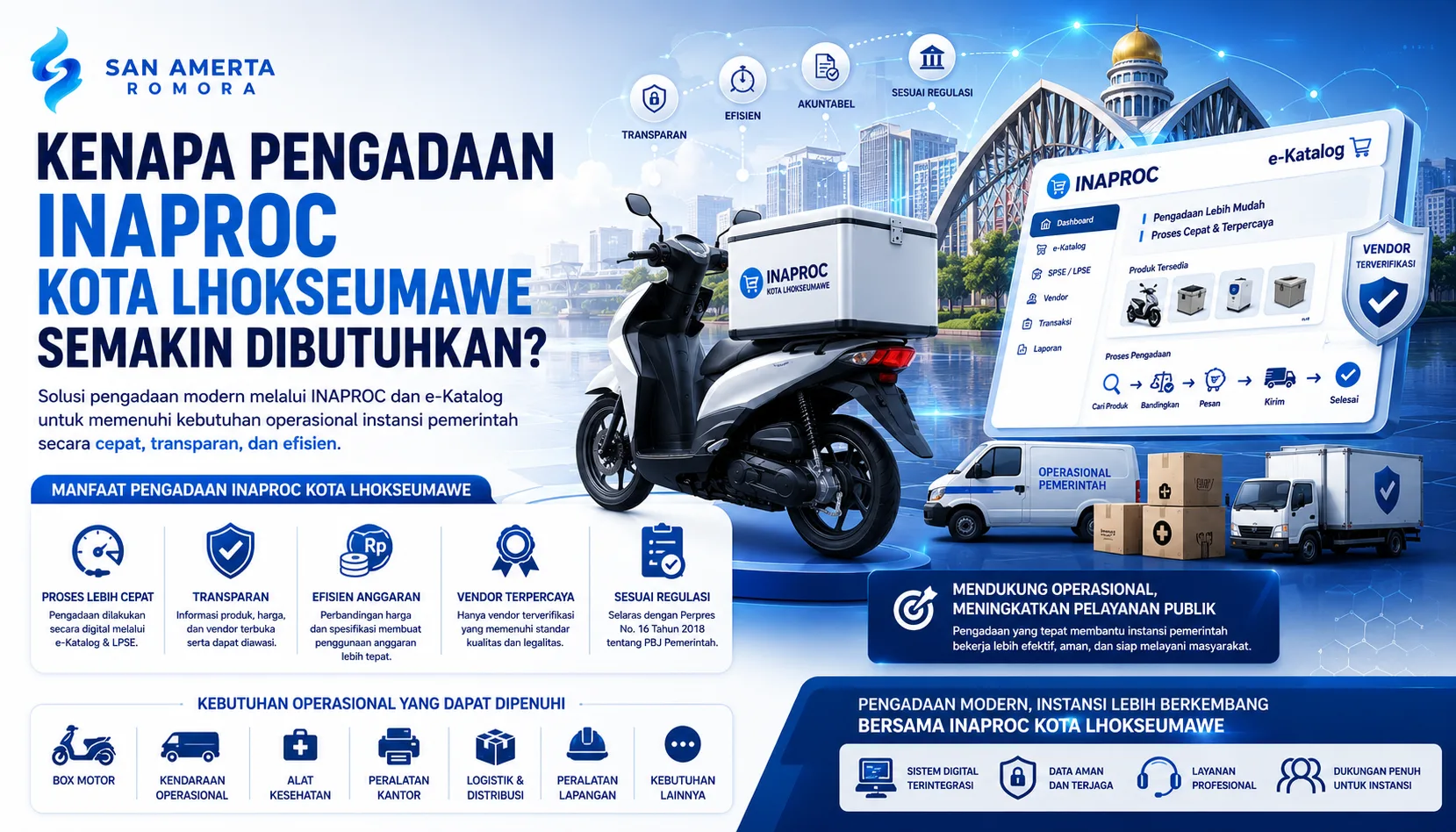 Banner pengadaan INAPROC Kota Lhokseumawe dengan ilustrasi box motor operasional, dashboard e-Katalog digital, kendaraan distribusi, dan sistem pengadaan modern untuk instansi pemerintah.
