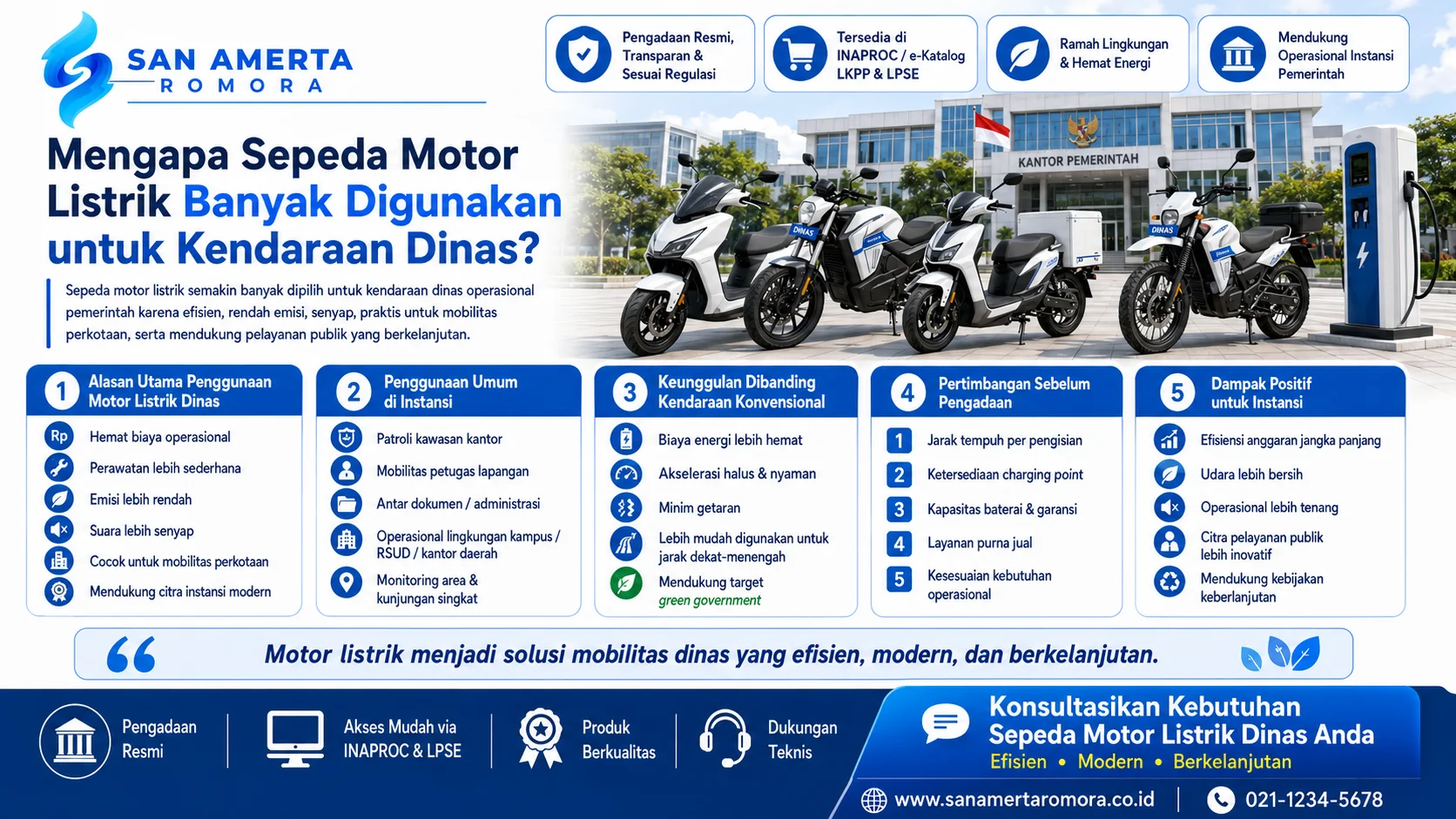 Penyedia Sepeda Motor Listrik INAPROC yang menjelaskan alasan motor listrik banyak digunakan untuk kendaraan dinas karena hemat biaya, rendah emisi, perawatan mudah, dan mendukung green government.