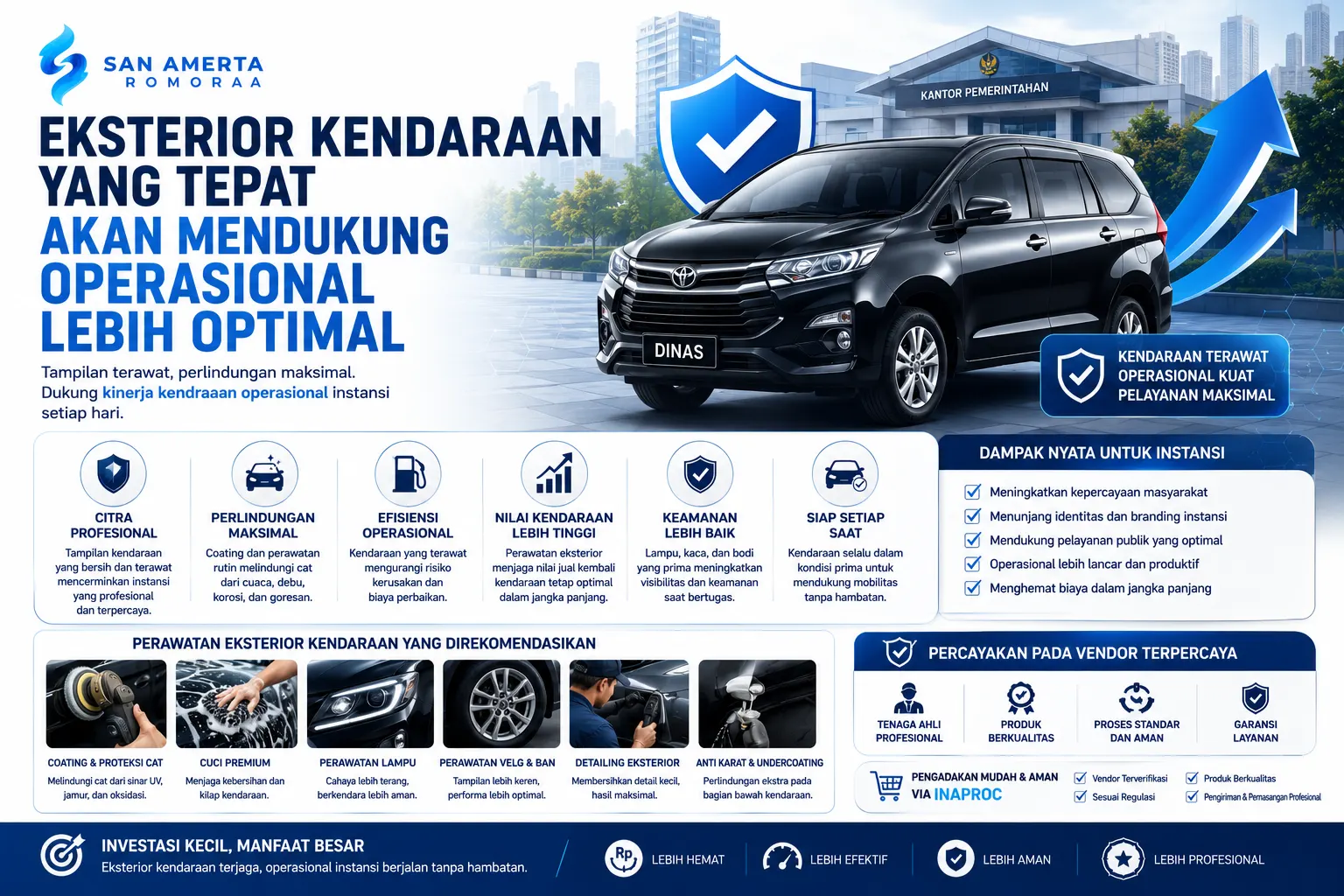 Banner eksterior kendaraan operasional dengan ilustrasi mobil dinas modern, coating bodi, detailing kendaraan, dan perlindungan eksterior untuk mendukung performa operasional instansi.