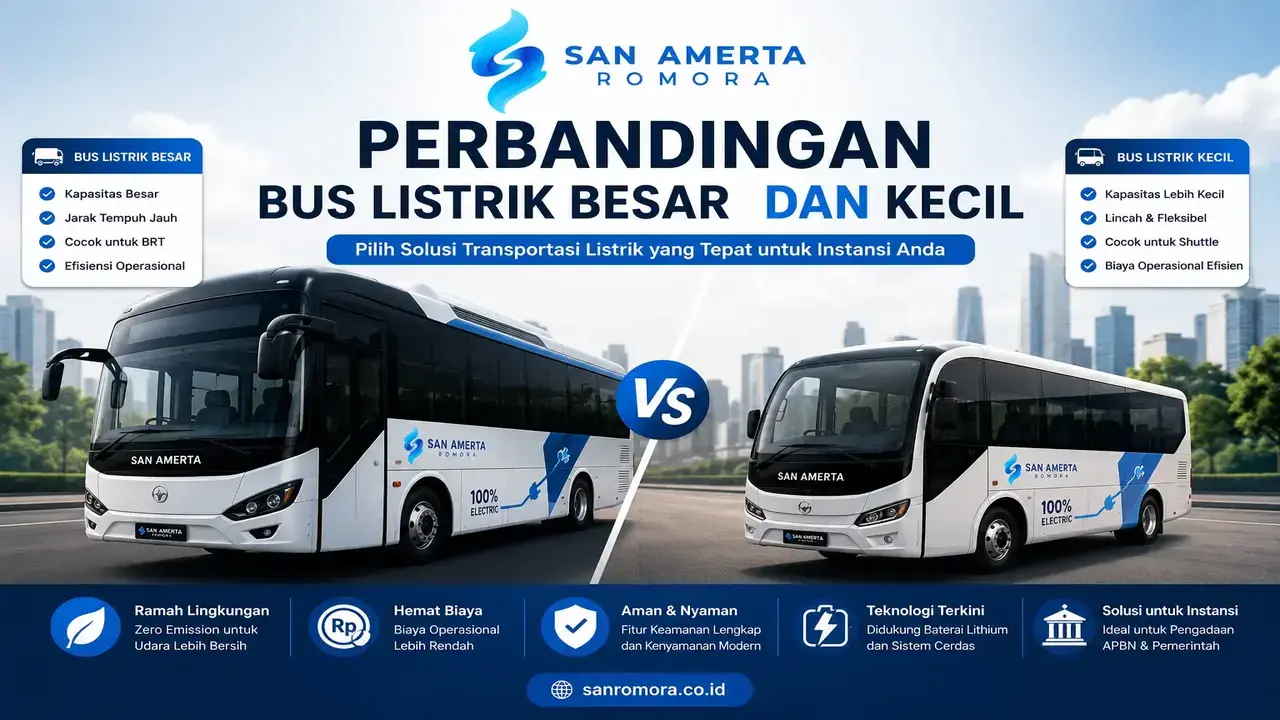 Perbandingan Bus Listrik Besar dan Kecil San Amerta Romora untuk Transportasi Massal dan Kendaraan Listrik Instansi Pemerintah
