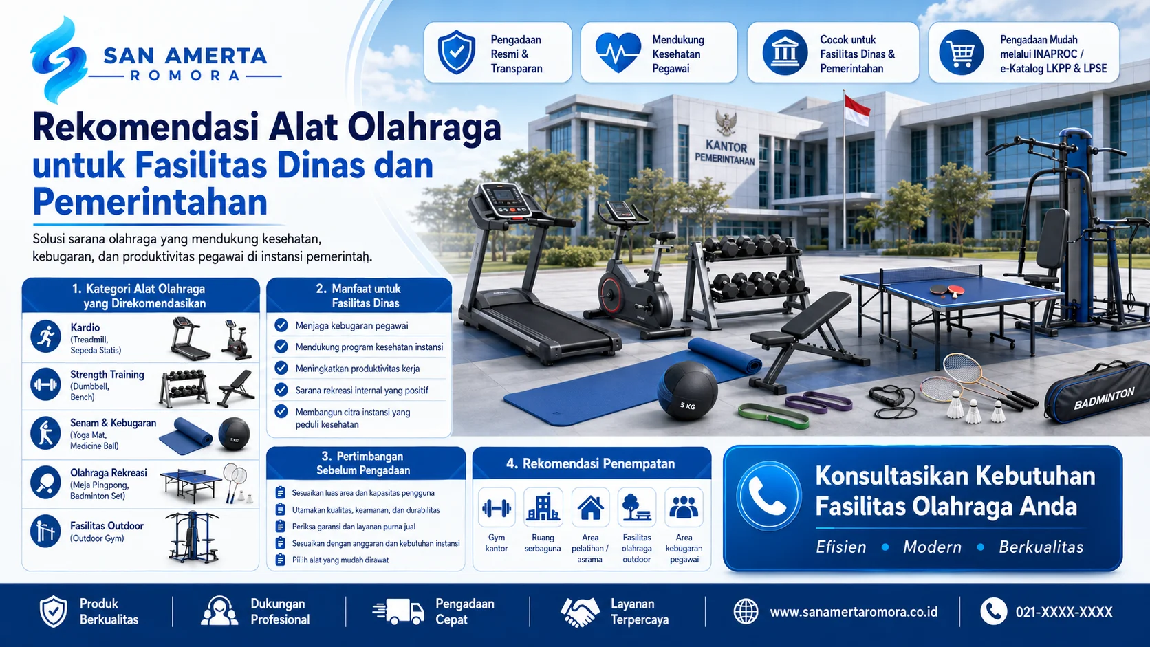 Rekomendasi Alat Olahraga untuk Fasilitas Dinas dan Pemerintahan sebagai panduan memilih peralatan kardio, strength training, senam kebugaran, olahraga rekreasi, dan fasilitas outdoor.