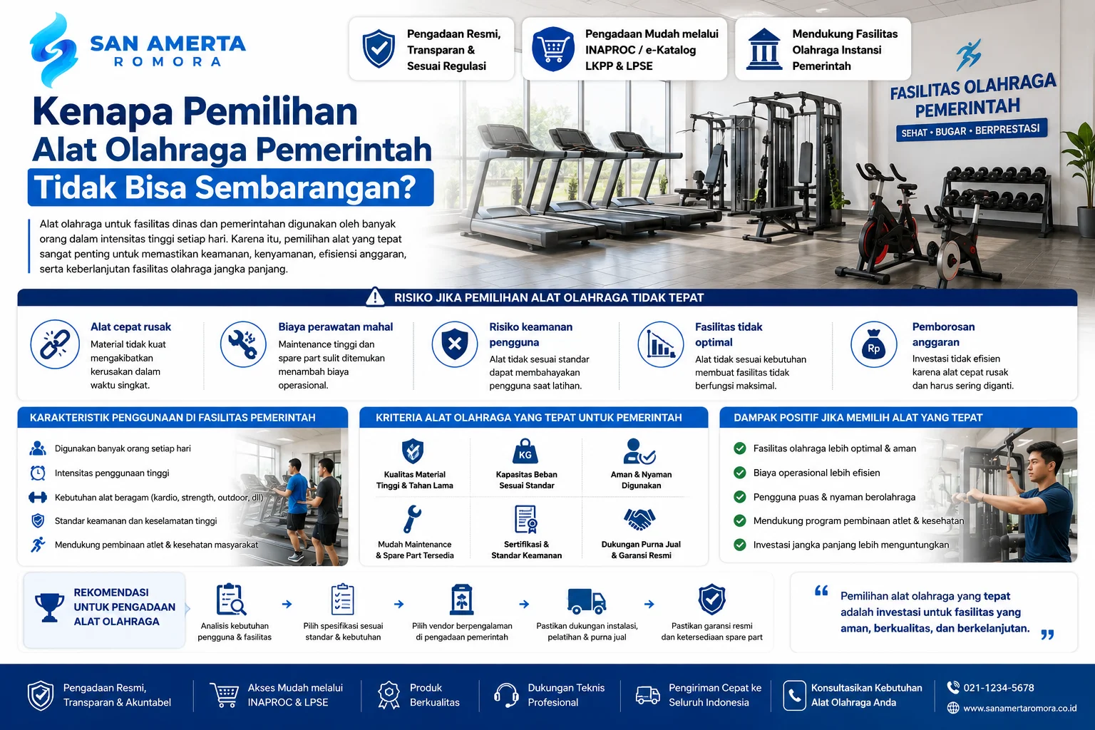 Rekomendasi Alat Olahraga untuk Fasilitas Dinas dan Pemerintahan sebagai panduan memilih peralatan kardio, strength training, senam kebugaran, olahraga rekreasi, dan fasilitas outdoor.