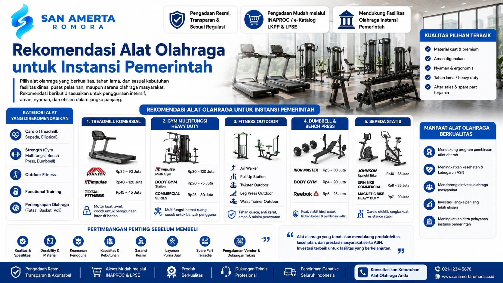 Rekomendasi Alat Olahraga untuk Fasilitas Dinas dan Pemerintahan yang menjelaskan manfaat alat olahraga untuk kesehatan pegawai, produktivitas kerja, dan fasilitas olahraga instansi.