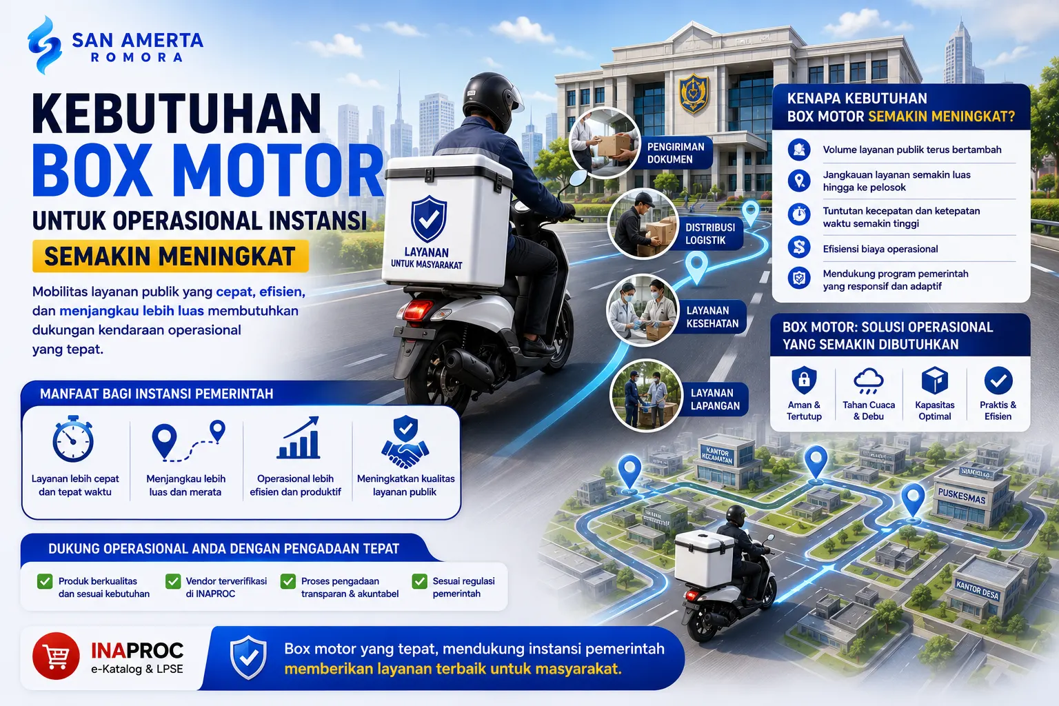 Banner kebutuhan box motor untuk operasional instansi dengan ilustrasi motor distribusi, layanan logistik pemerintah, pengiriman dokumen, dan kendaraan operasional lapangan untuk mendukung pelayanan publik.