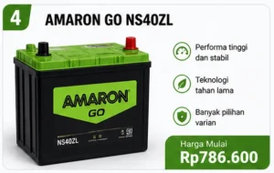 Rekomendasi aki mobil tahun 2026 GS Astra Hybrid NS40ZL minim perawatan