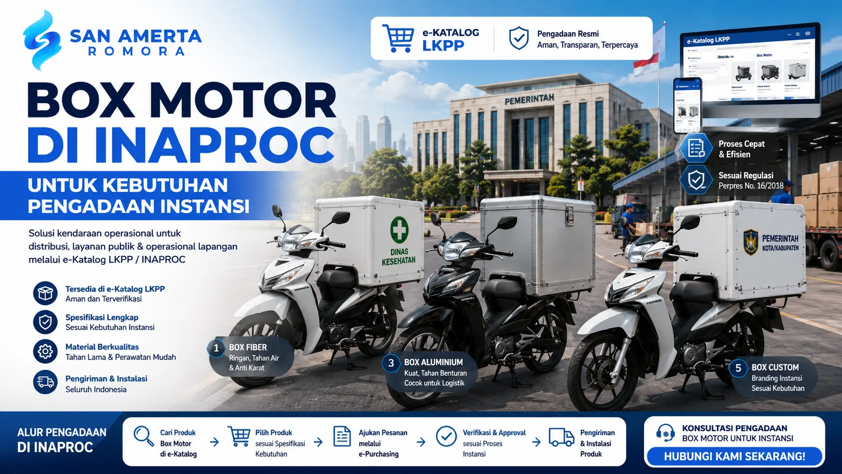 Box Motor di INAPROC untuk kebutuhan pengadaan instansi pemerintah