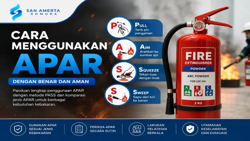 Cara menggunakan APAR dengan benar dan aman menggunakan metode PASS oleh San Amerta Romora