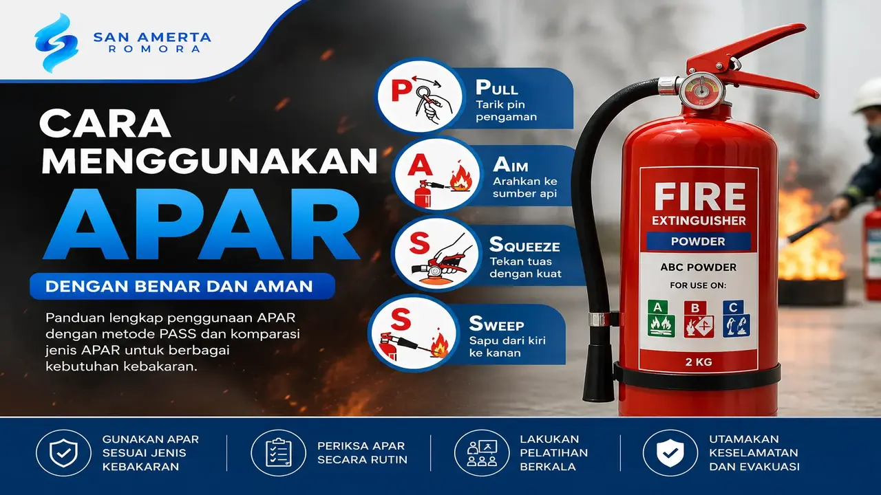 Cara menggunakan APAR dengan benar dan aman menggunakan metode PASS oleh San Amerta Romora