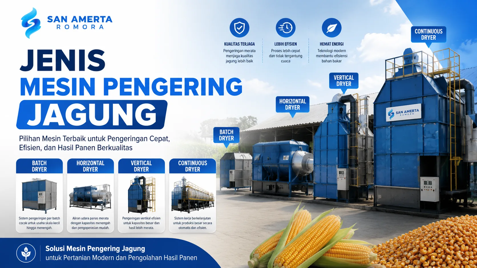 Jenis mesin pengering jagung untuk pertanian modern dan pengolahan hasil panen