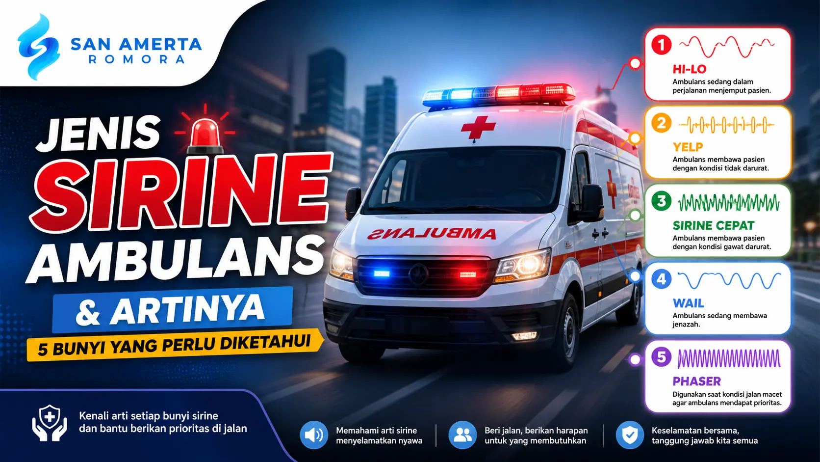 Ilustrasi jenis sirine ambulans hi-lo, yelp, sirine cepat, wail, dan phaser beserta artinya pada mobil ambulans di jalan