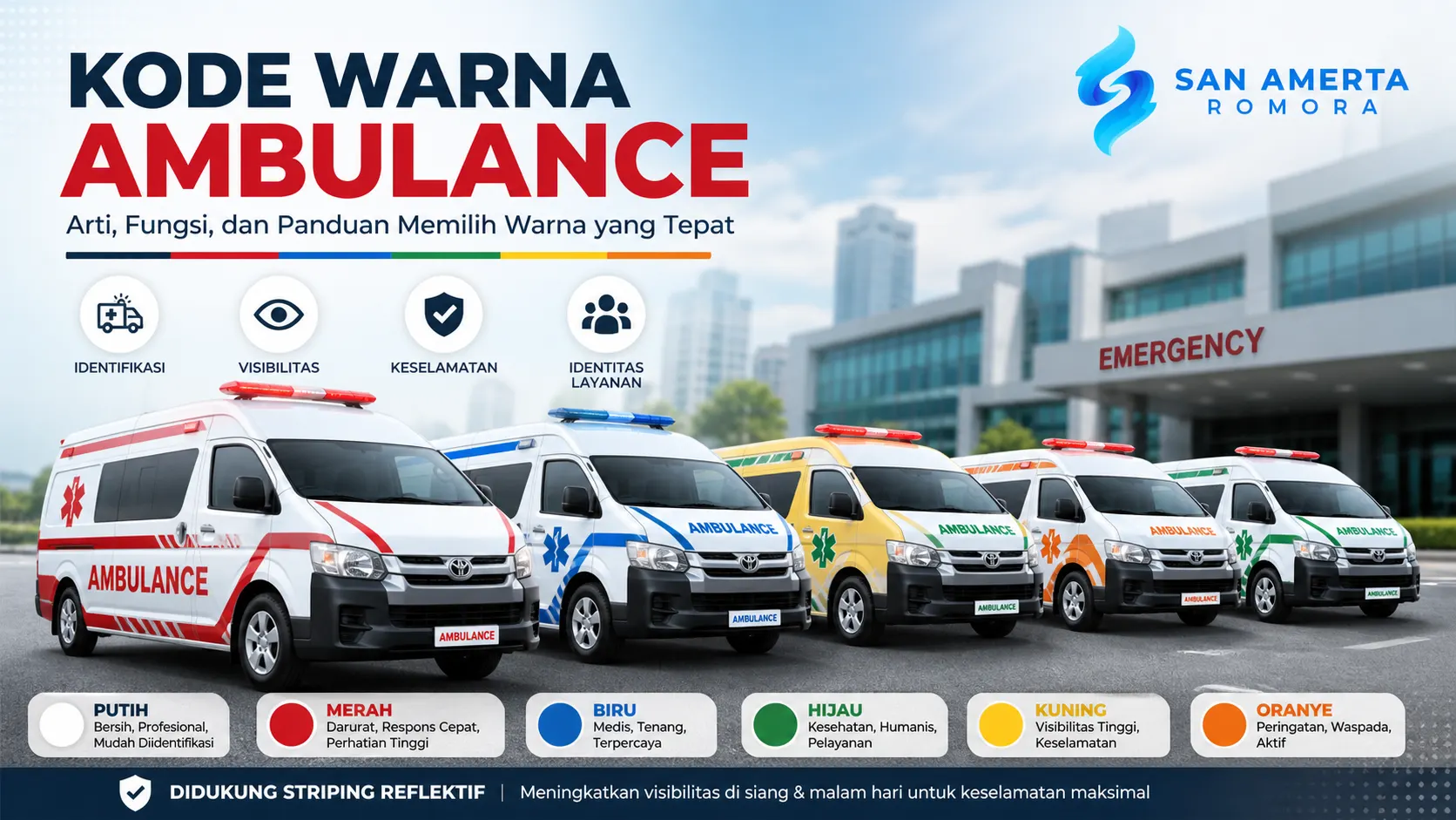 Kode Warna Ambulance pada mobil ambulance dengan variasi warna putih, merah, biru, kuning, dan hijau untuk identifikasi dan visibilitas layanan darurat