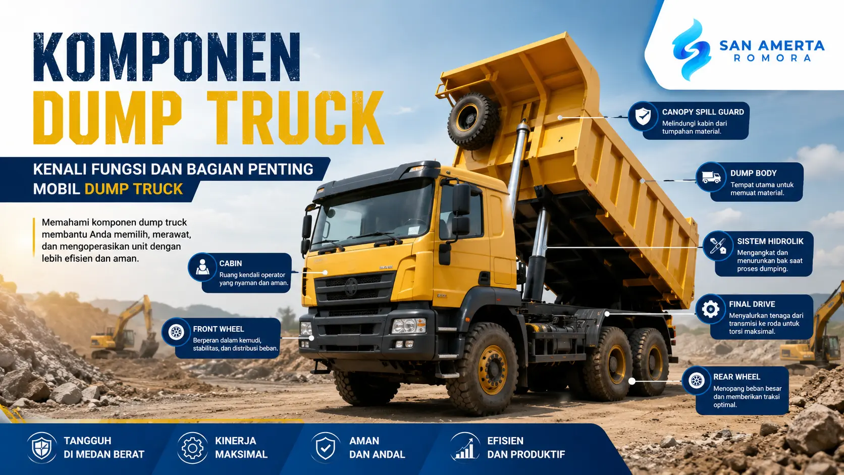 Komponen dump truck lengkap beserta fungsi setiap bagiannya