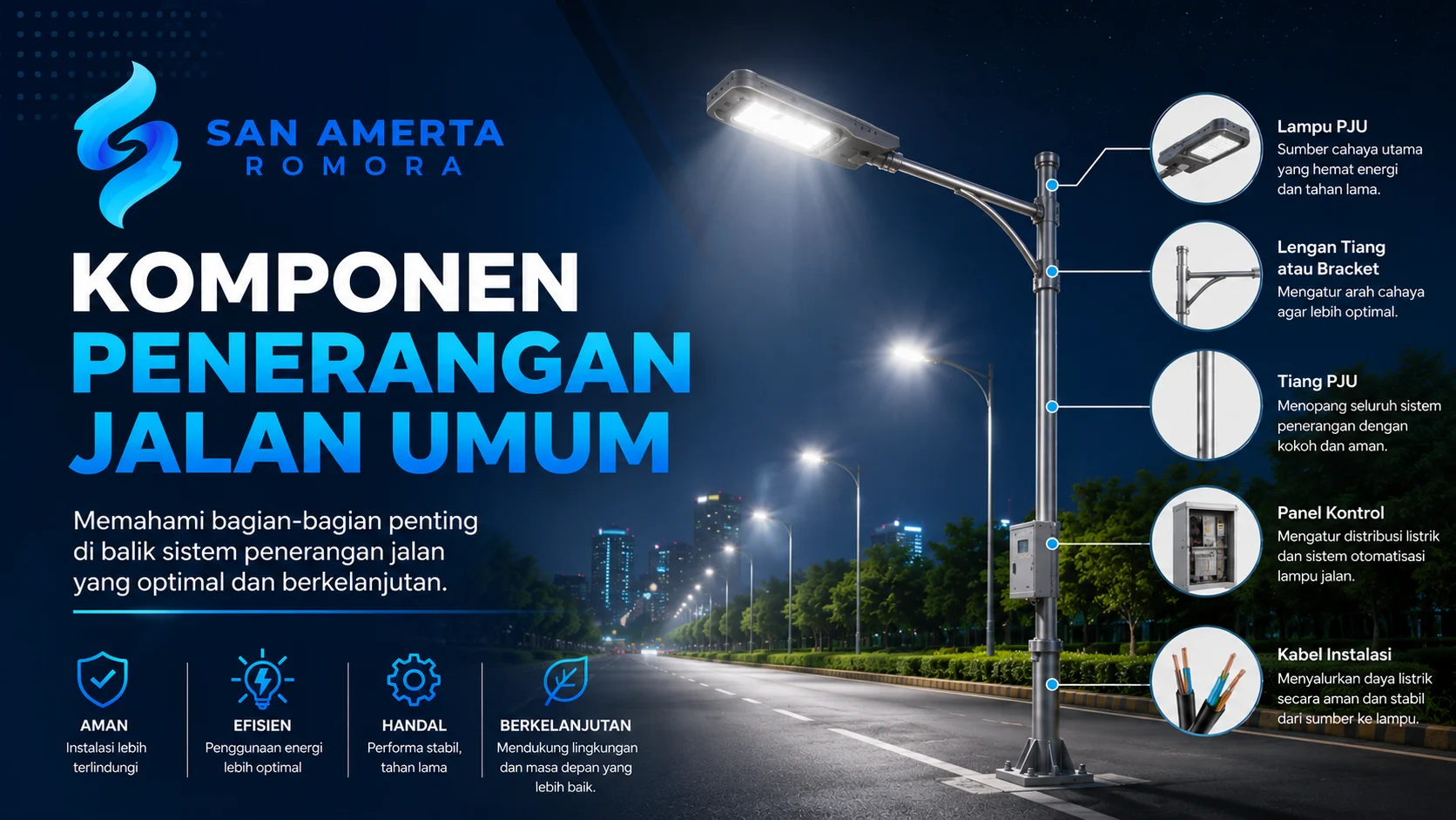 Komponen PJU: Bagian Penting yang Menentukan Kinerja Lampu Jalan