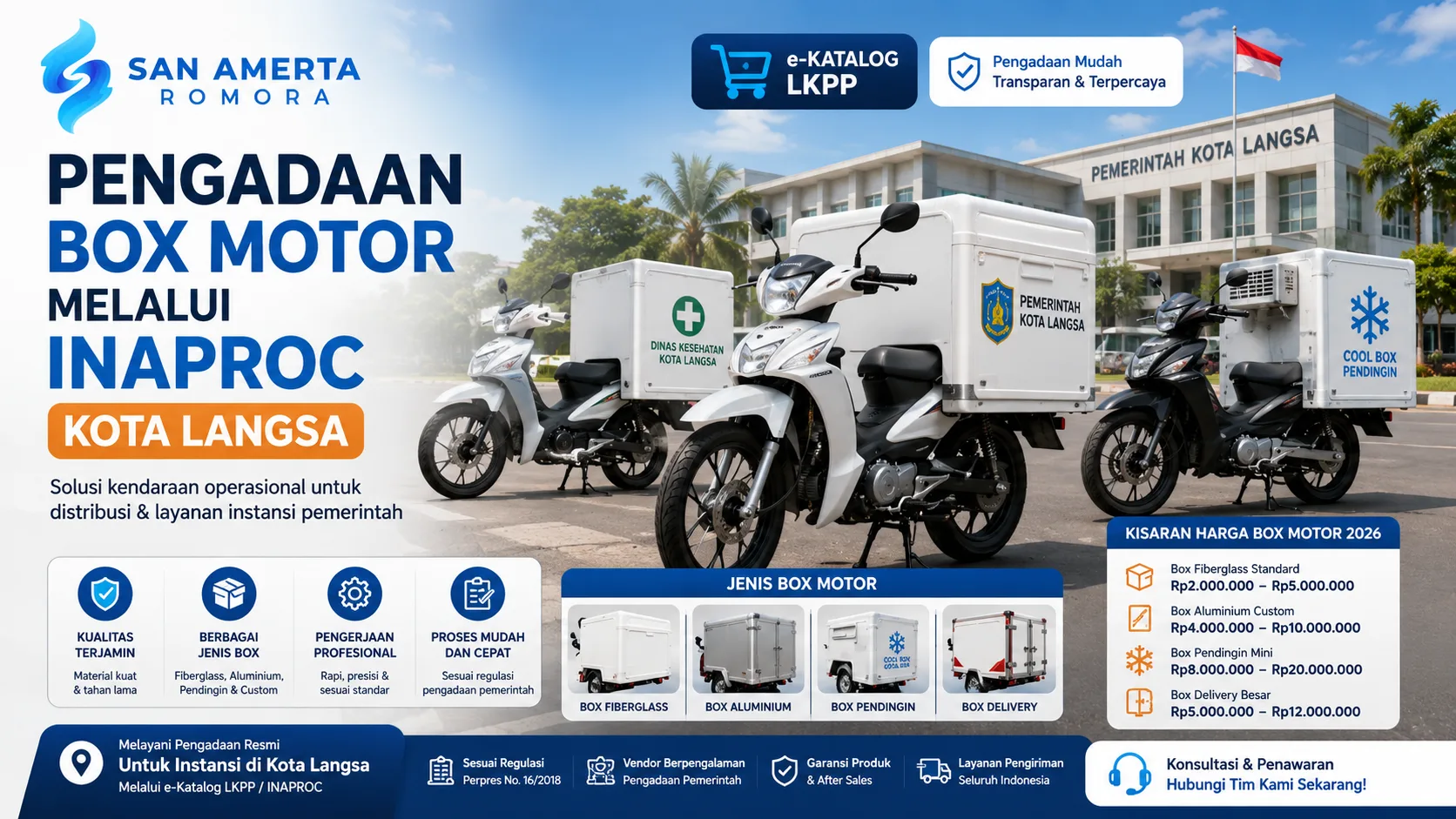 Pengadaan INAPROC Kota Langsa untuk kebutuhan operasional dan procurement pemerintah