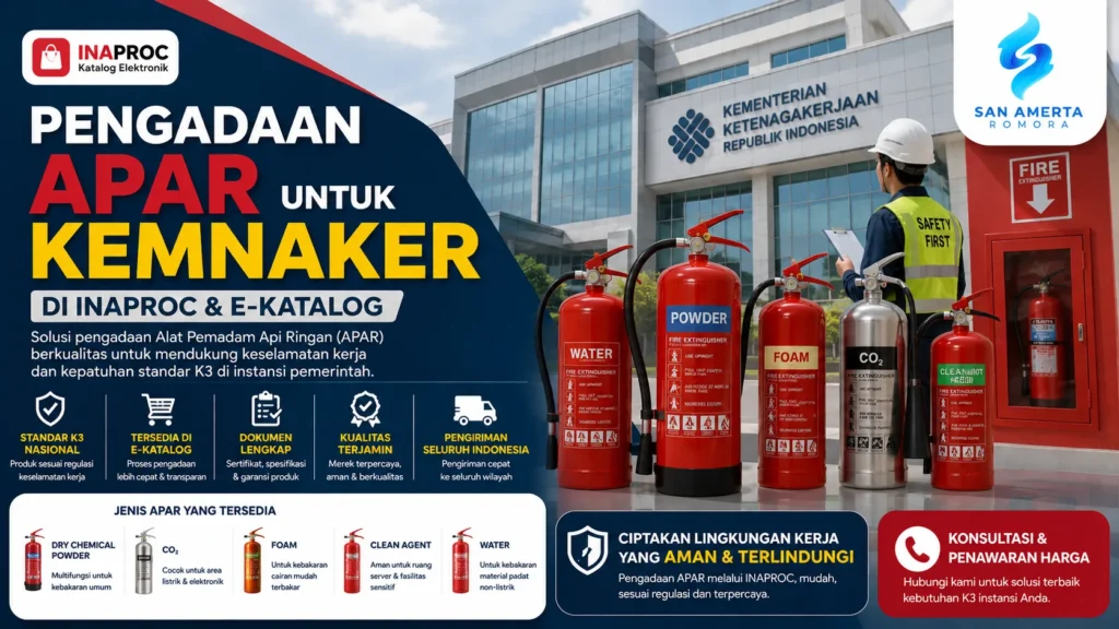Pengadaan Kemnaker di Inaproc untuk APAR dan perlengkapan keselamatan kerja pemerintah modern
