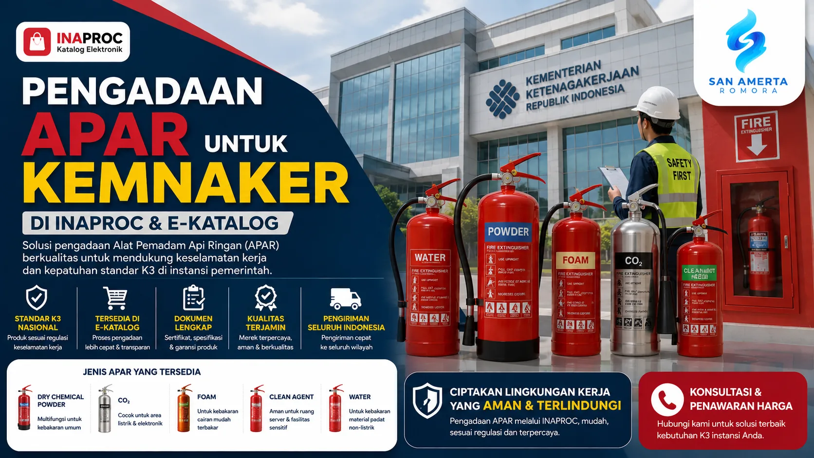 Pengadaan Kemnaker di Inaproc untuk APAR dan perlengkapan keselamatan kerja pemerintah modern