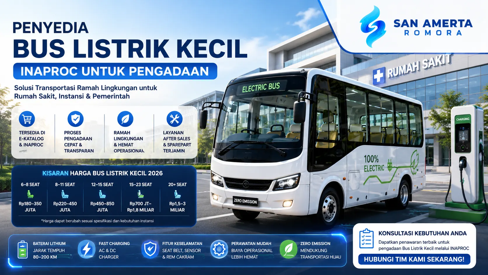 Penyedia Bus Listrik Kecil Inaproc untuk pengadaan rumah sakit dan instansi pemerintah