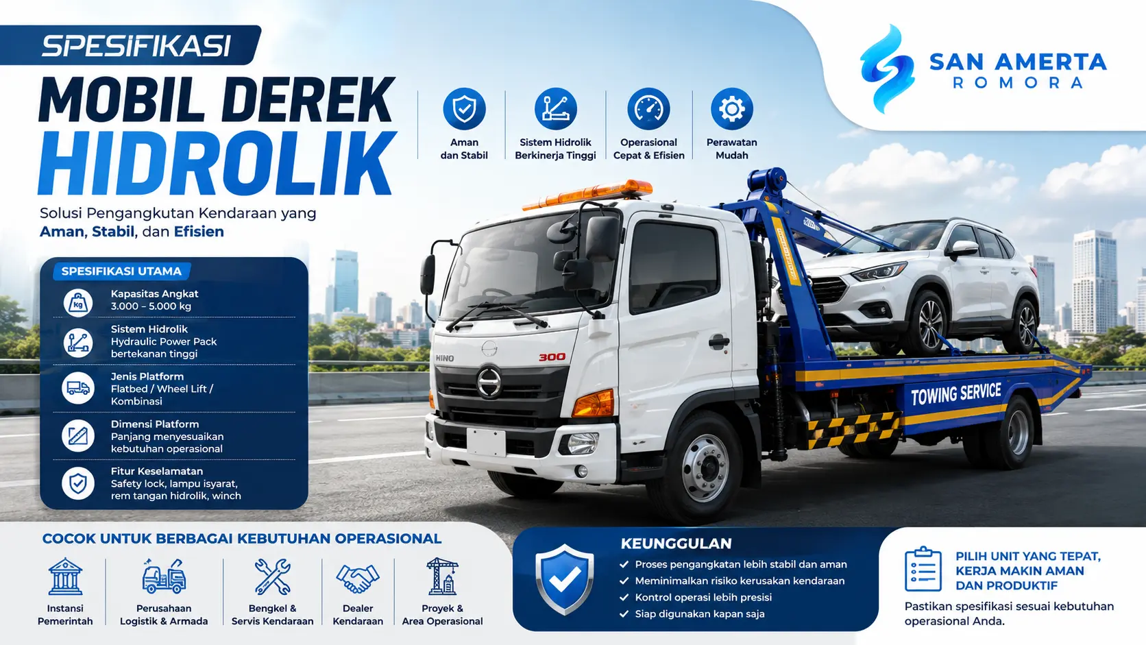 Spesifikasi mobil derek hidrolik untuk kendaraan operasional