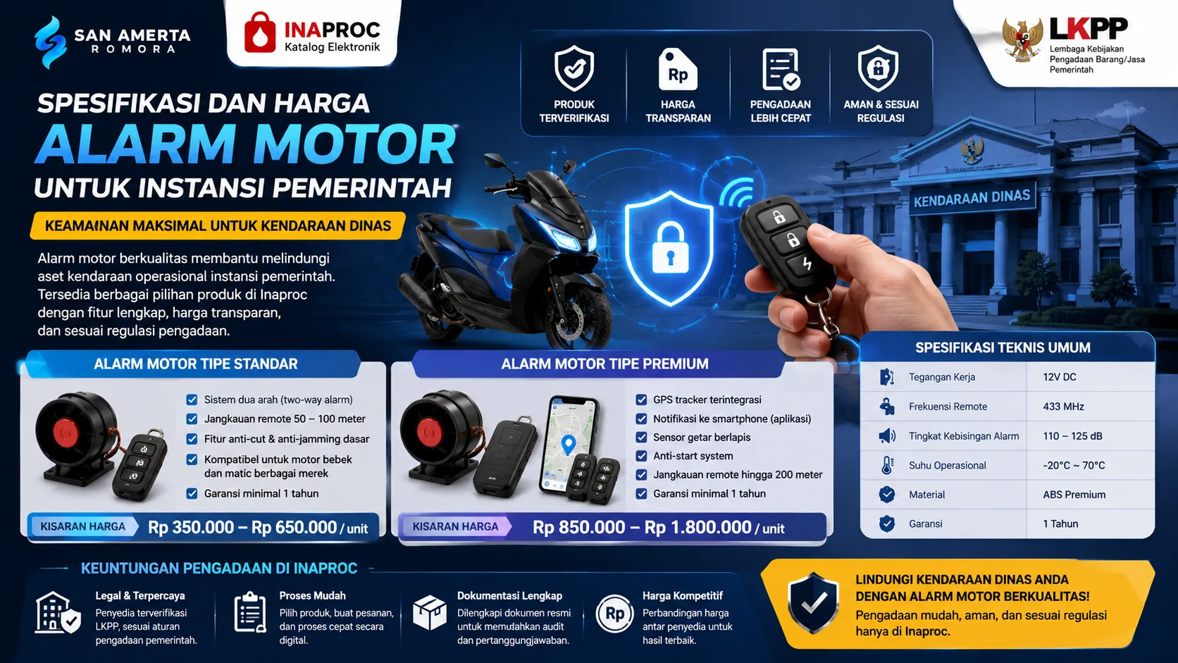Ilustrasi alarm motor untuk instansi pemerintah yang menampilkan fitur keamanan modern, spesifikasi teknis, dan informasi pengadaan melalui Inaproc untuk melindungi kendaraan dinas operasional.