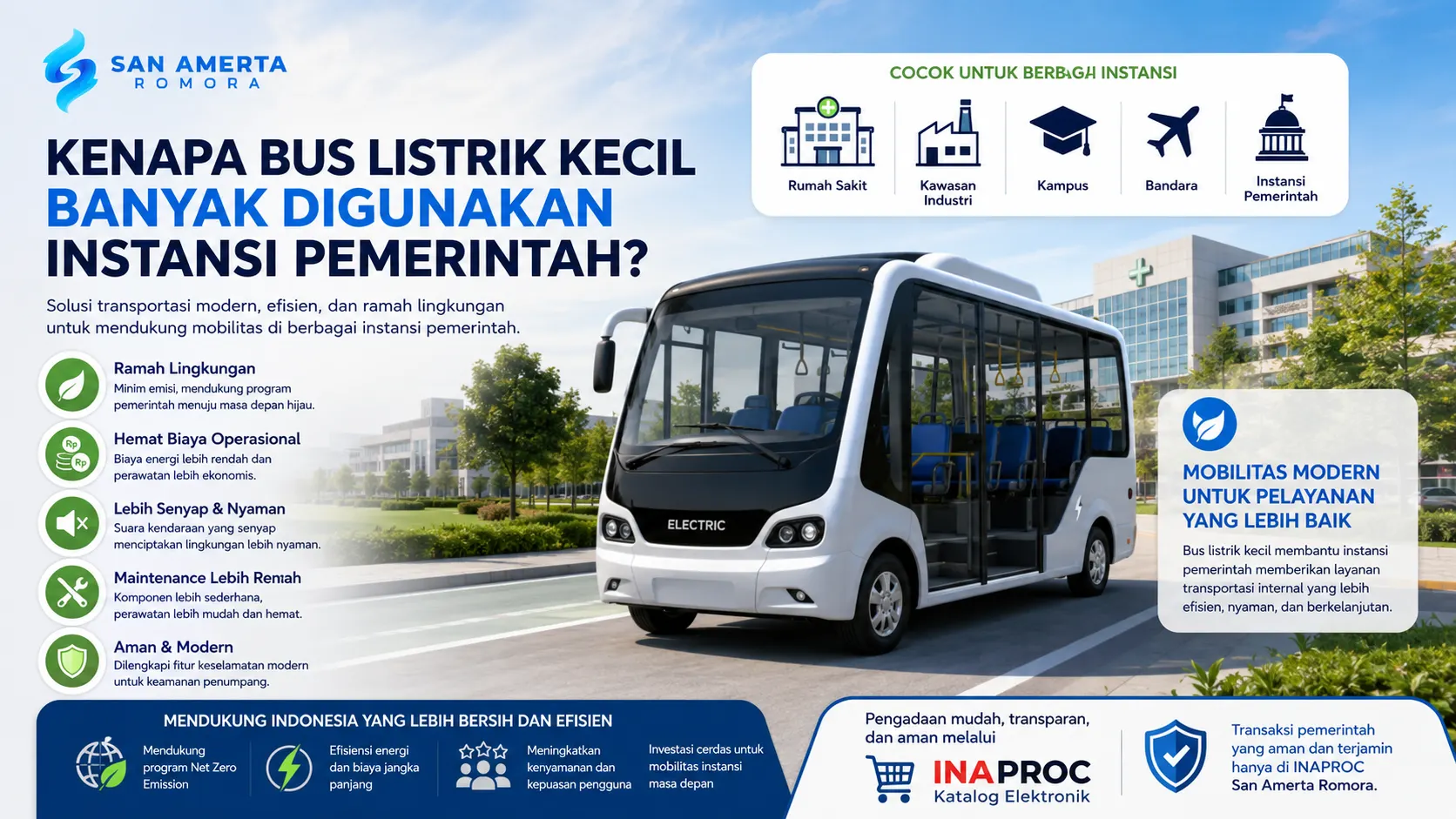 bus listrik kecil untuk instansi pemerintah dengan ilustrasi shuttle bus listrik modern yang digunakan di area rumah sakit, kampus, kawasan industri, bandara, dan fasilitas pemerintahan, menonjolkan efisiensi, kenyamanan, dan teknologi ramah lingkungan.
