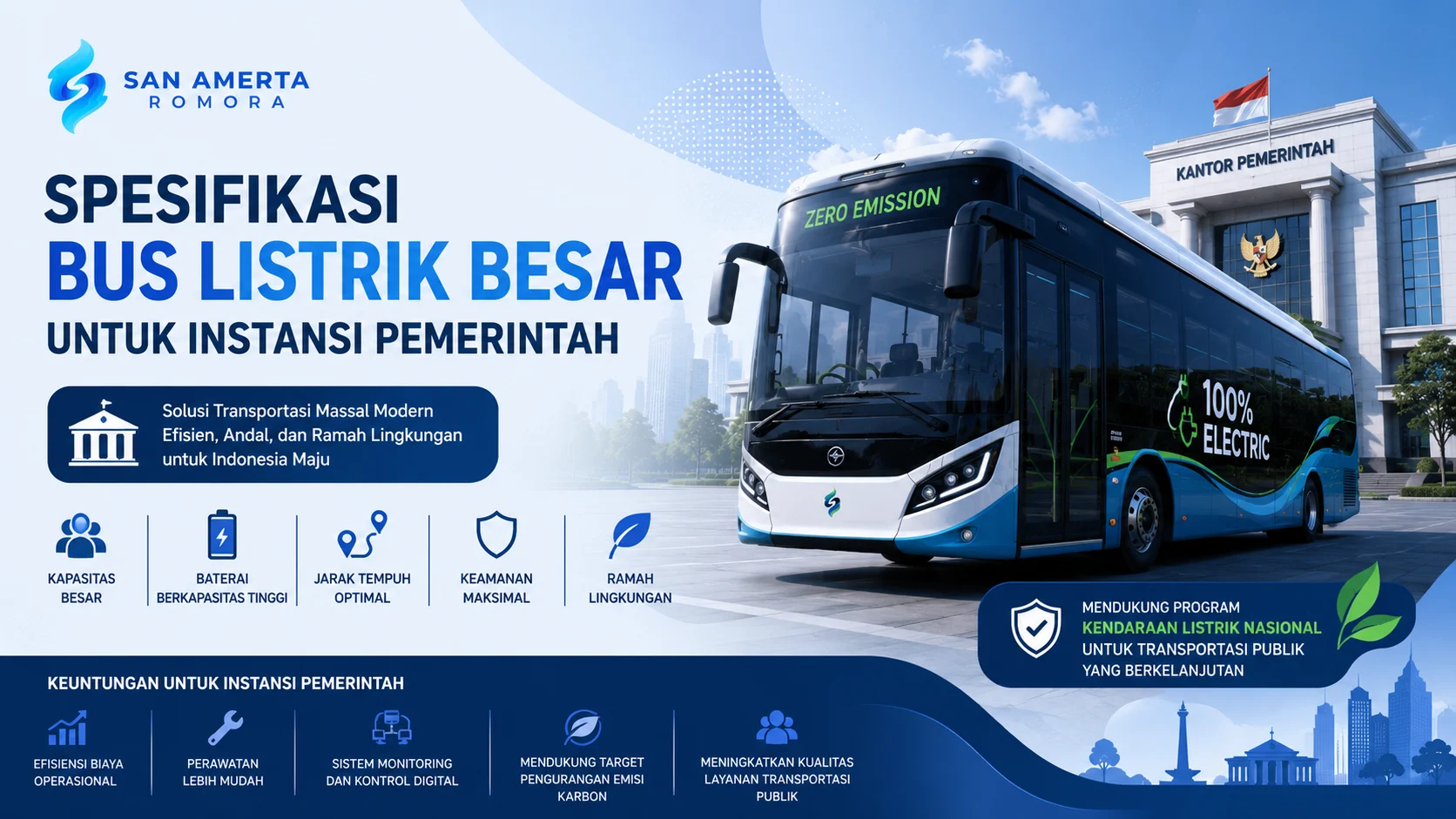 Bus listrik besar modern berada di area instansi pemerintah sebagai solusi transportasi publik ramah lingkungan dengan kapasitas tinggi dan teknologi kendaraan listrik nasional.