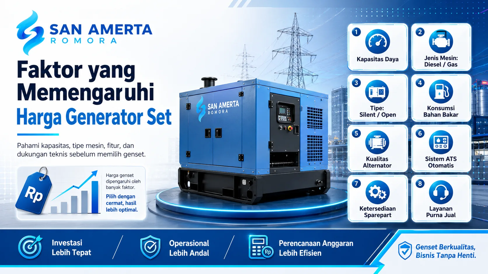 Banner faktor yang memengaruhi harga generator set bersama San Amerta Romora.