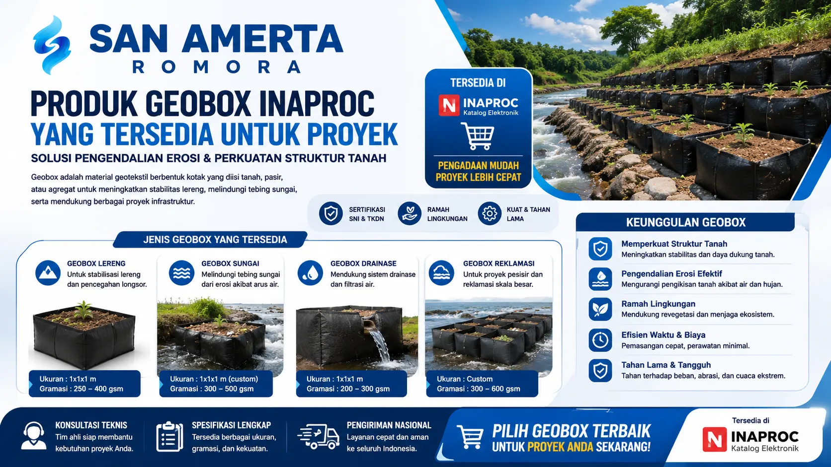 Banner produk geobox Inaproc yang menampilkan berbagai jenis geobox untuk kebutuhan pengendalian erosi, perlindungan lereng, dan tebing sungai pada proyek konstruksi.