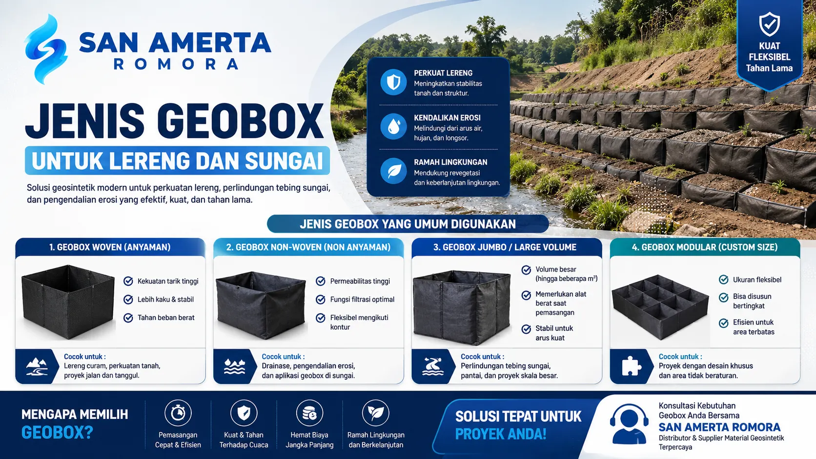 Banner informasi jenis geobox untuk lereng dan sungai yang menampilkan aplikasi geobox sebagai solusi perkuatan tanah dan pengendalian erosi pada proyek konstruksi.