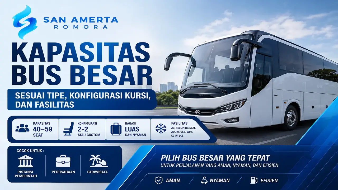 Kapasitas bus besar berdasarkan tipe, konfigurasi kursi, dan fasilitas untuk kebutuhan instansi pemerintah, perusahaan, dan pariwisata bersama Sanromora