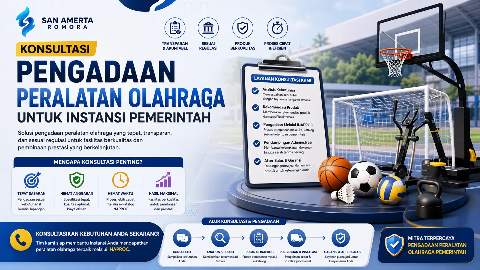 konsultasi pengadaan peralatan olahraga untuk instansi pemerintah dengan ilustrasi perlengkapan olahraga, layanan konsultasi, dan proses pengadaan melalui INAPROC yang terstruktur dan transparan.