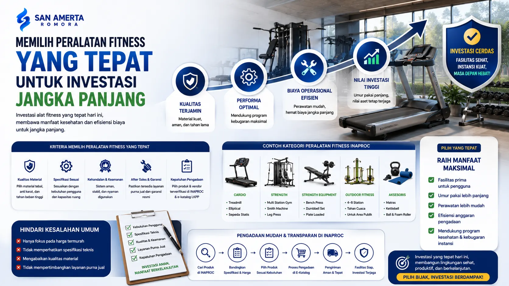 pemilihan peralatan fitness untuk investasi jangka panjang dengan ilustrasi treadmill, alat gym modern, dan indikator kualitas yang menekankan ketahanan, efisiensi biaya, serta manfaat penggunaan jangka panjang.