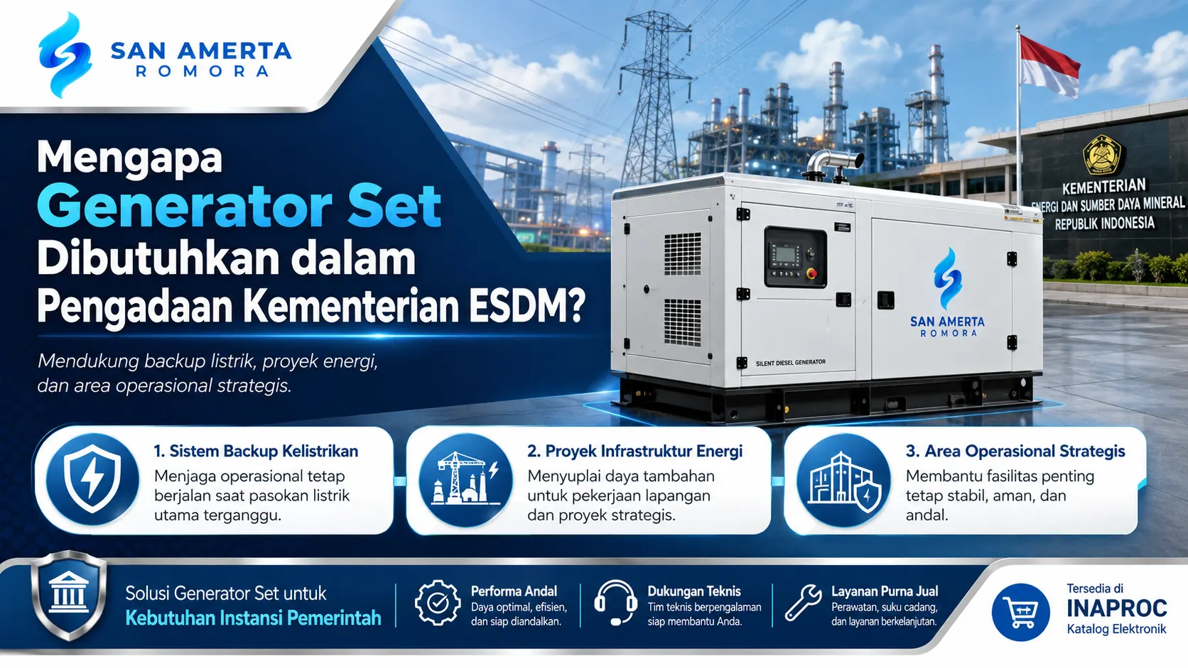Banner alasan generator set dibutuhkan dalam pengadaan Kementerian ESDM bersama San Amerta Romora.