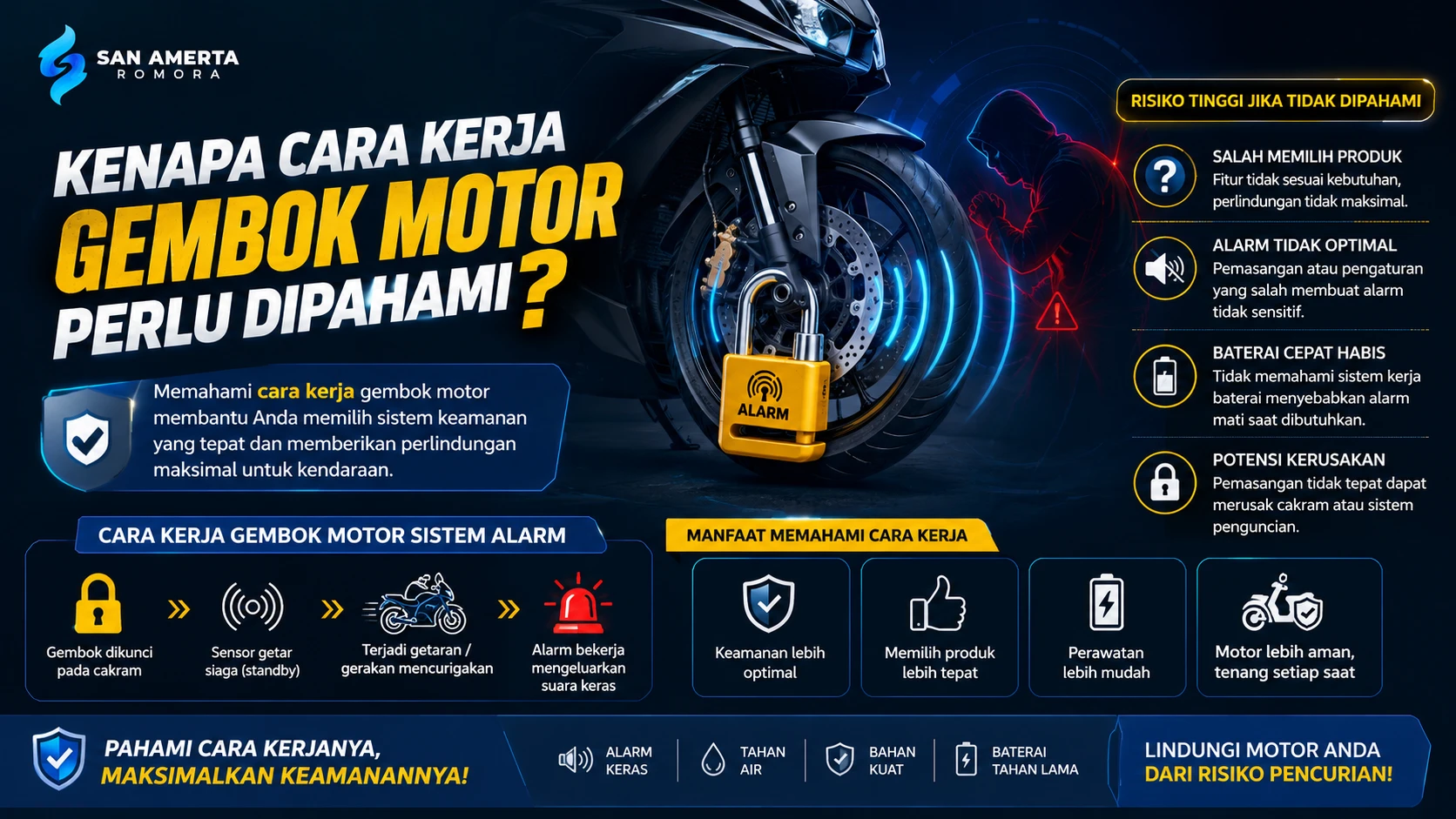 Ilustrasi alarm gembok motor yang terpasang pada cakram roda dengan visual sensor getar dan alarm aktif, menggambarkan cara kerja sistem keamanan untuk mendeteksi gerakan mencurigakan pada kendaraan.