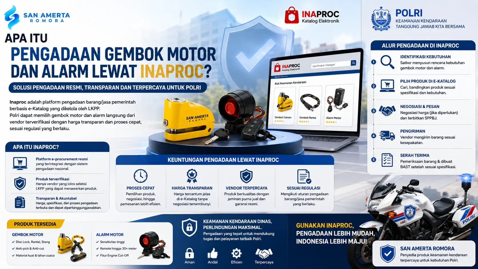 Ilustrasi pengadaan gembok motor dan alarm melalui Inaproc yang menampilkan produk keamanan kendaraan, sistem e-katalog pemerintah, dan dukungan perlindungan kendaraan dinas operasional Polri.